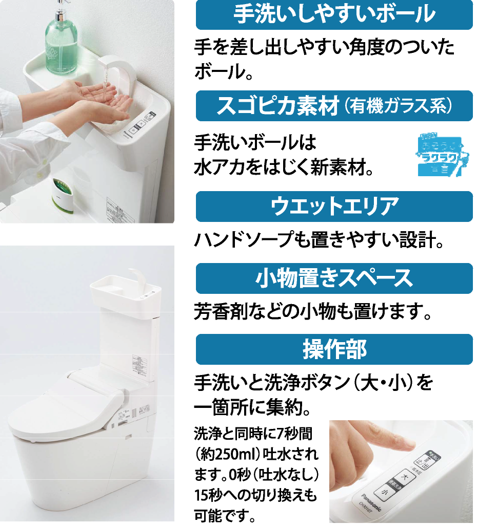 手洗いしやすいボール／スゴピカ素材（有機ガラス系）／ウエットエリア／小物置きスペース／操作部