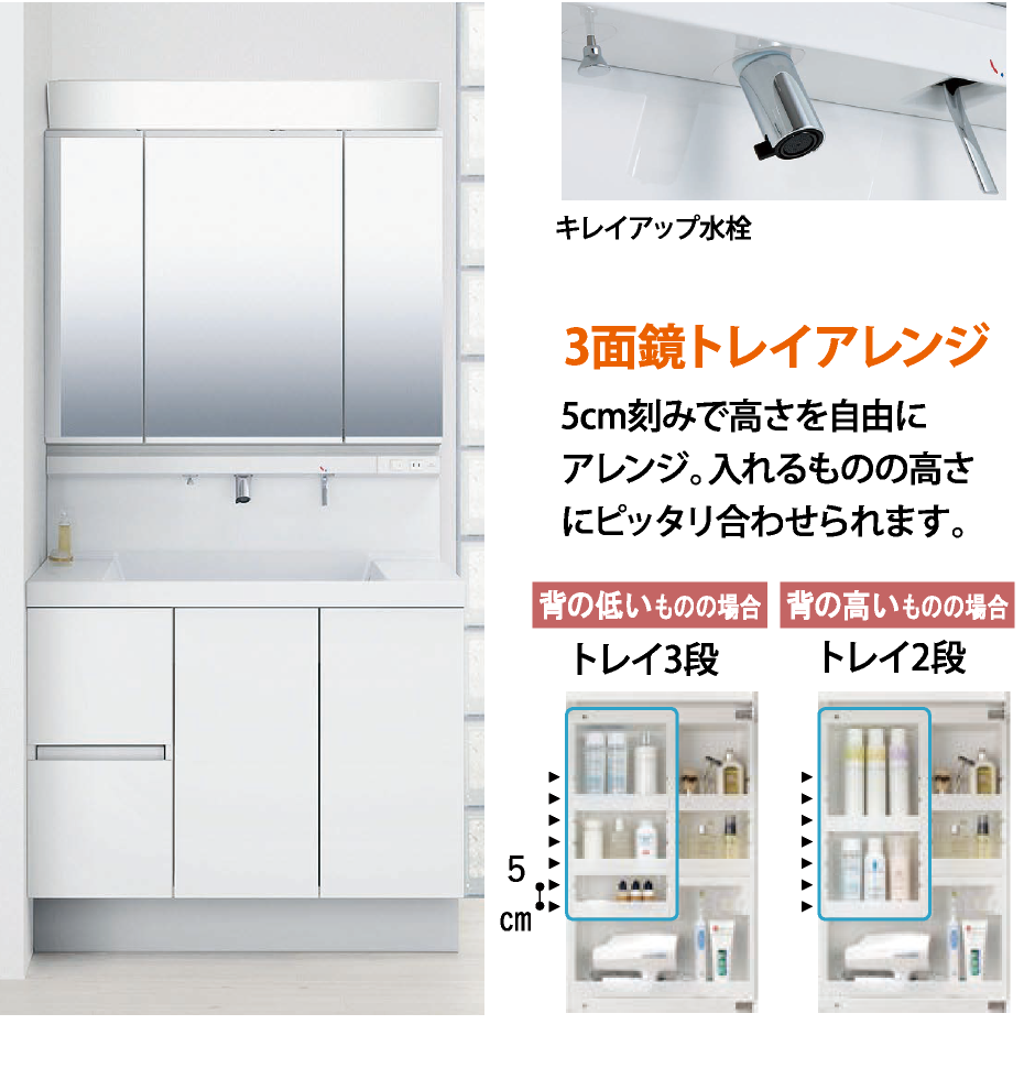 3面鏡トレイアレンジ